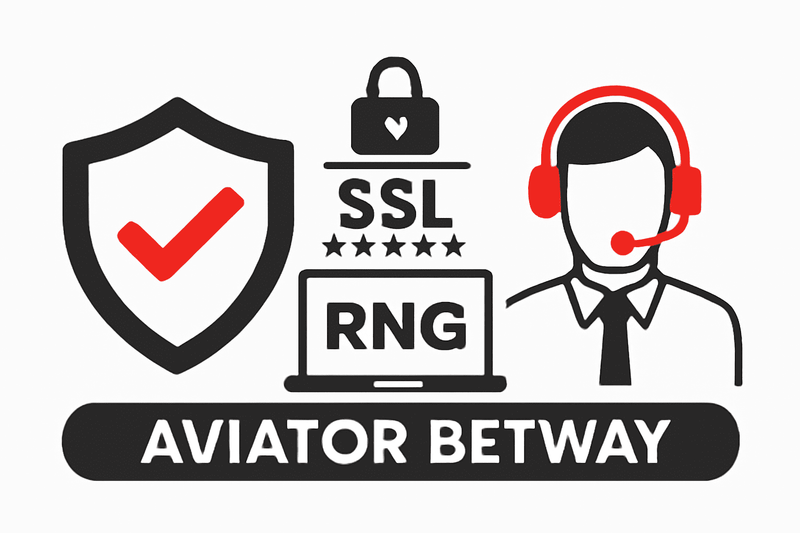 Betway Support